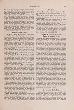 1964-1965_Vol_68 page 304.jpg